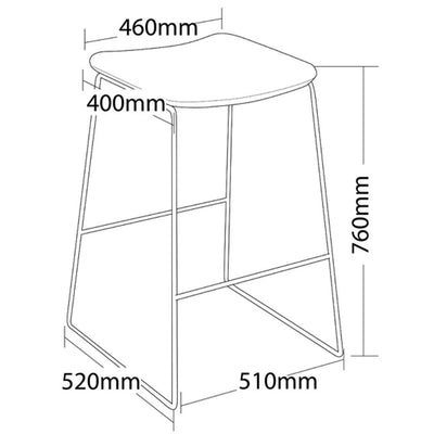 GAMMA Stool