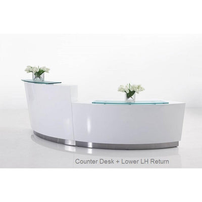 Evo Reception Counter
