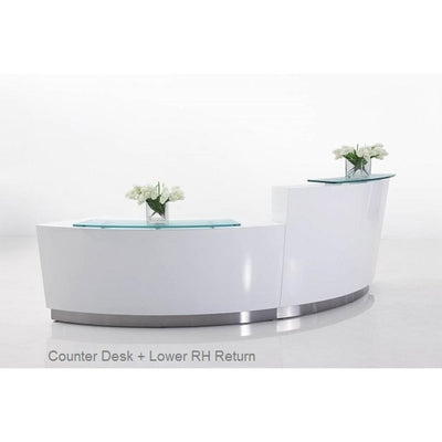 Evo Reception Counter