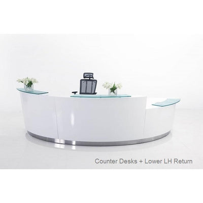 Evo Reception Counter