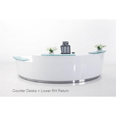 Evo Reception Counter