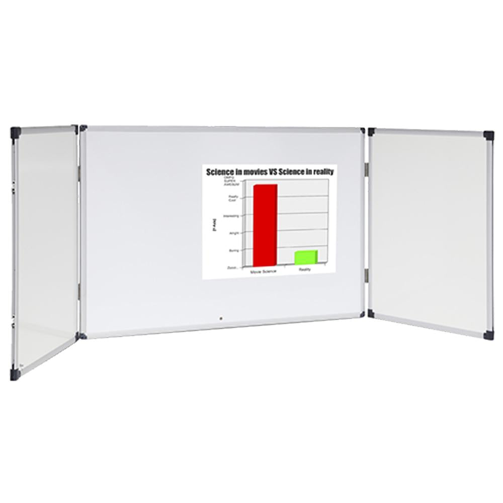 Cabinet Whiteboard Communicate