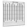Perpetual Planner