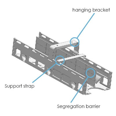 500mm Union Cable Basket Kit